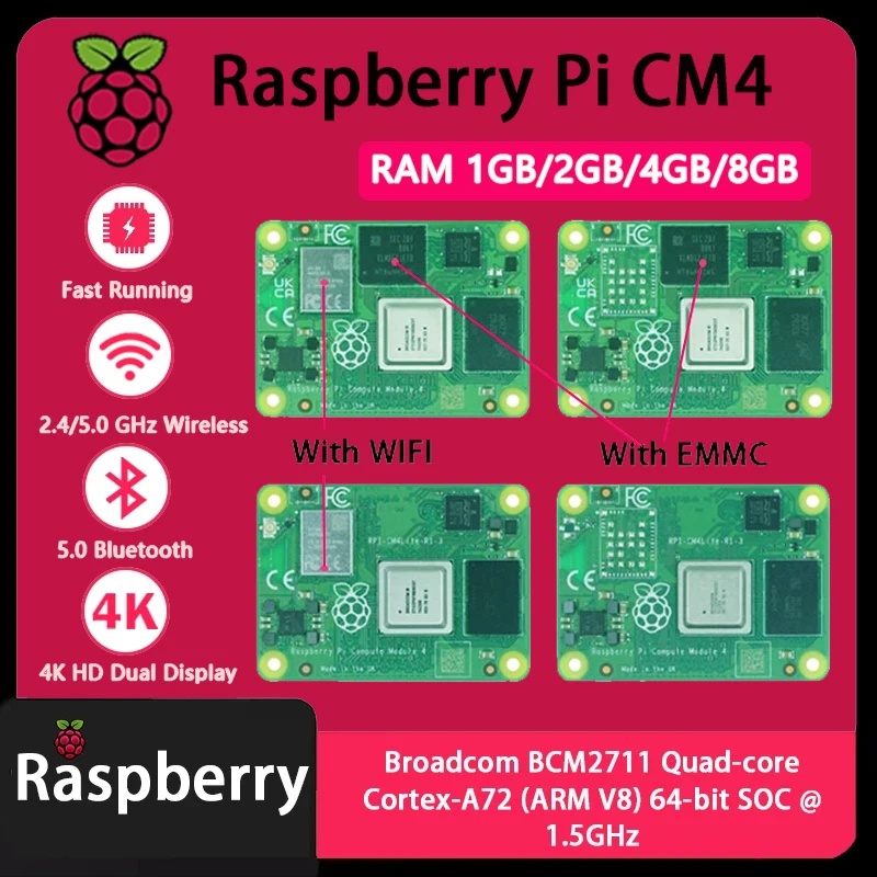 Raspberry Pi CM4 1GB/2GB/4GB/8 - Compute Module 4 32Gb Wifi recensione e prezzo